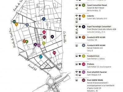 Mapa de Recursos Digitals del Raval